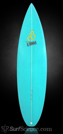 Channel Islands Eagles Wing